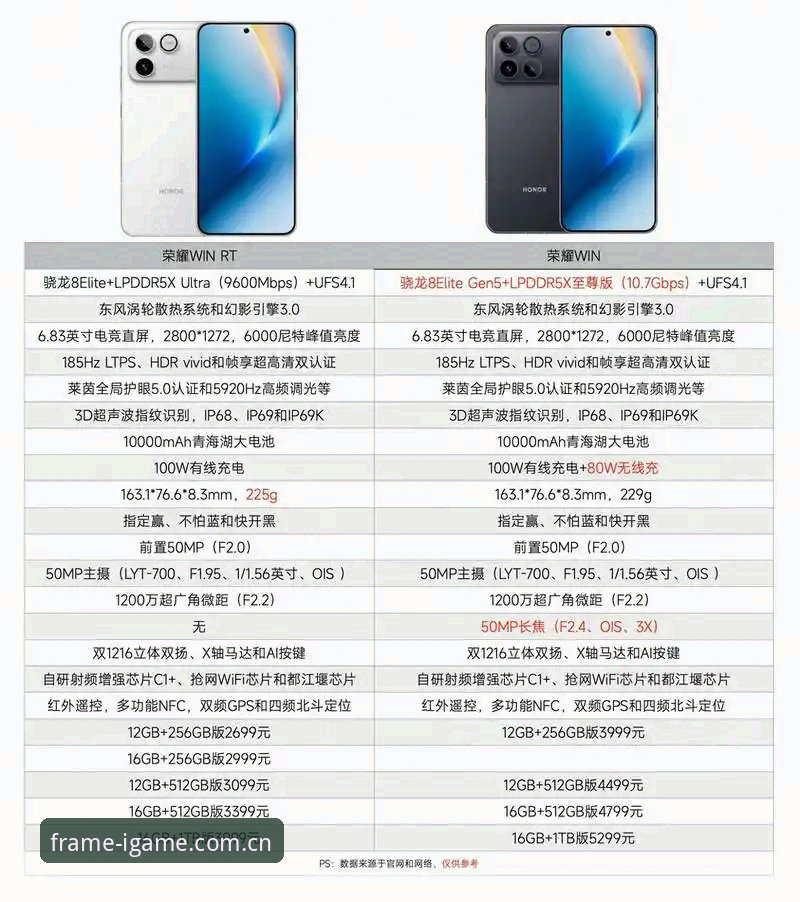 爱游戏官方APP下载对比 爱游戏官方APP下载对比到底差多少?为什么要选对版本?