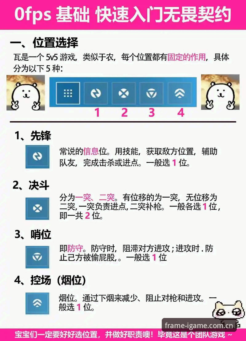 爱游戏官方帧帧澎湃体验 掌握爱游戏平台帧帧澎湃体验的实用技巧:从卡顿到丝滑的必备知识